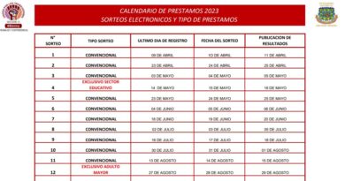 CALENDARIO DE PRESTAMOS 2023 SORTEOS ELECTRONICOS Y TIPO DE PRESTAMOS